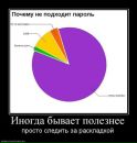 Аліна Котова фотография #29 (источник - https://vk.com/id6179769)