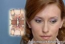 Настя П'єх фотография #15 (источник - https://vk.com/id144494844)
