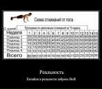 Сірьожа Дринь фотография #23 (источник - https://vk.com/id12497929)