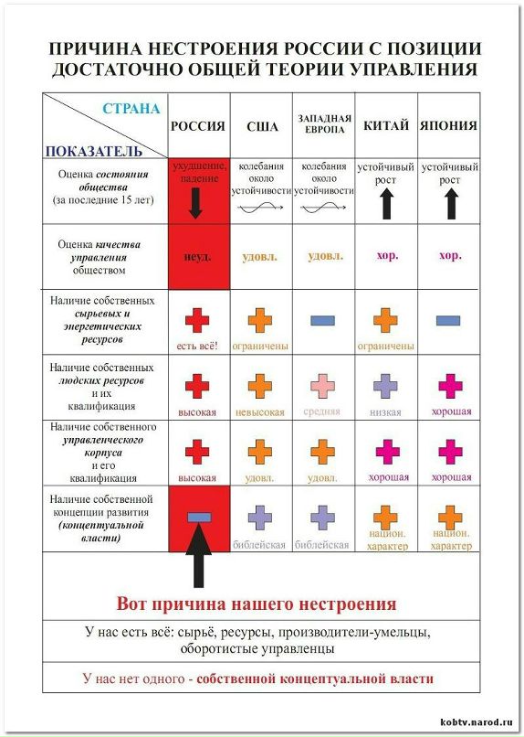 Дмитрий Носаль фотография #30