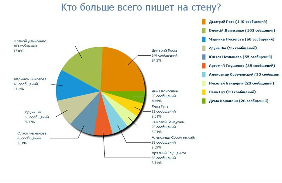 Nemo Forevermore фото №18