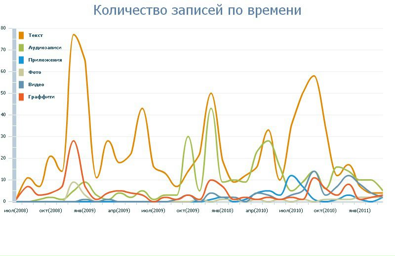 Nemo Forevermore фото №14